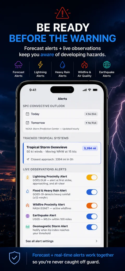 Forecast alerts plus live observation alerts