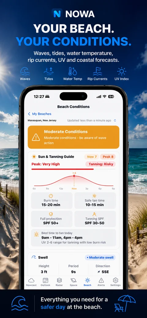 Beach conditions — waves, tides, rip currents and UV