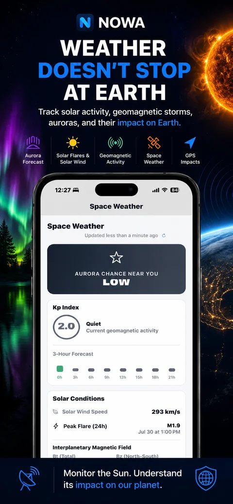Space weather — aurora forecast, Kp index and solar activity